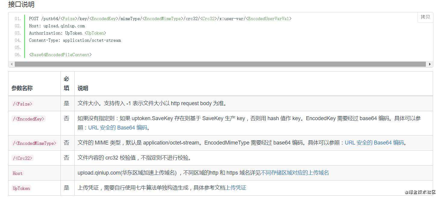 base64编码图片上传到七牛
