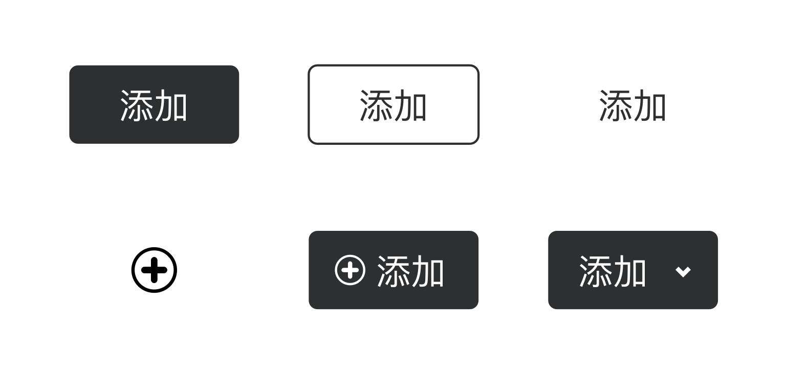 B端按钮设计指南