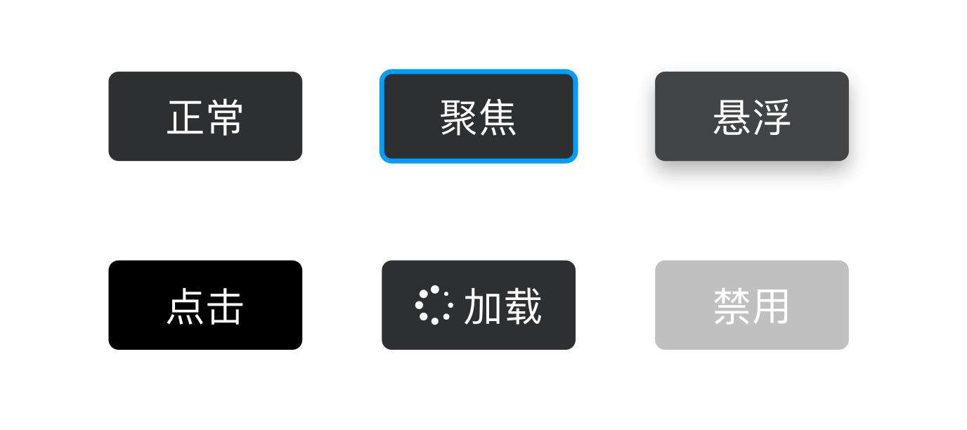 B端按钮设计指南