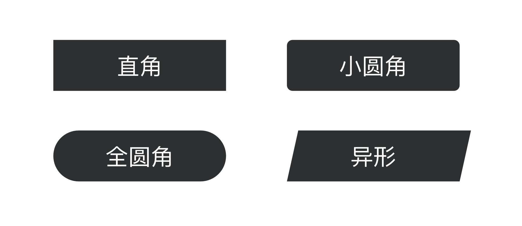 B端按钮设计指南