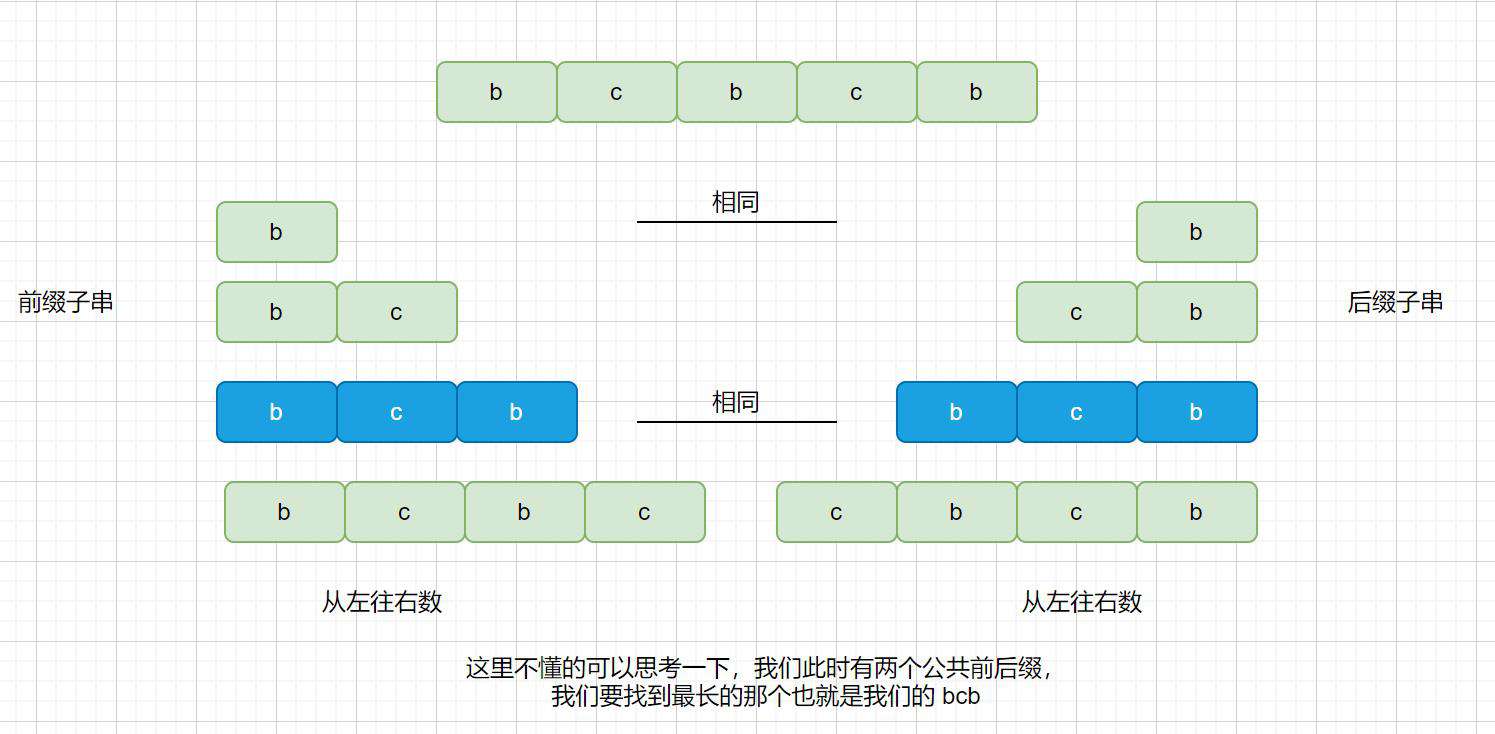 BF,BM,KMP看完不懂，我就去剪光头！