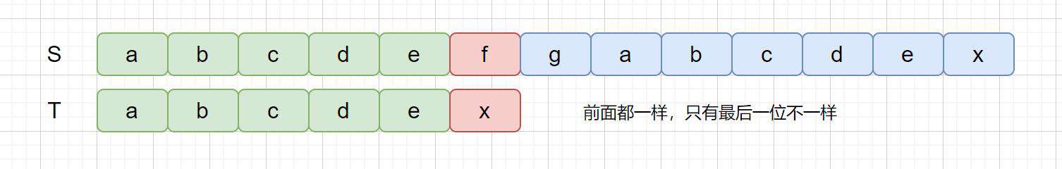BF,BM,KMP看完不懂，我就去剪光头！