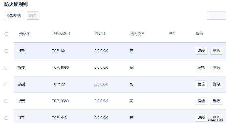 别觉得搞前端就不需要懂后台知识。