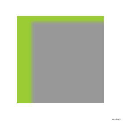 box-shadow 总结归纳