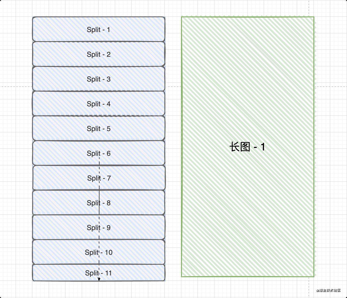 百万PV商城实践系列 - 前端图片资源优化实战