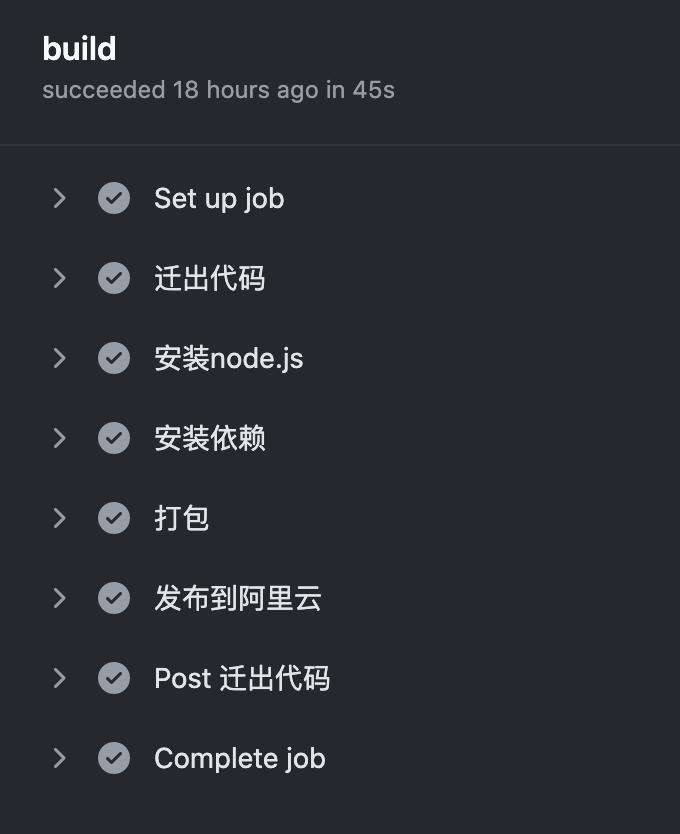 备战2021:vite工程化实践,建议收藏