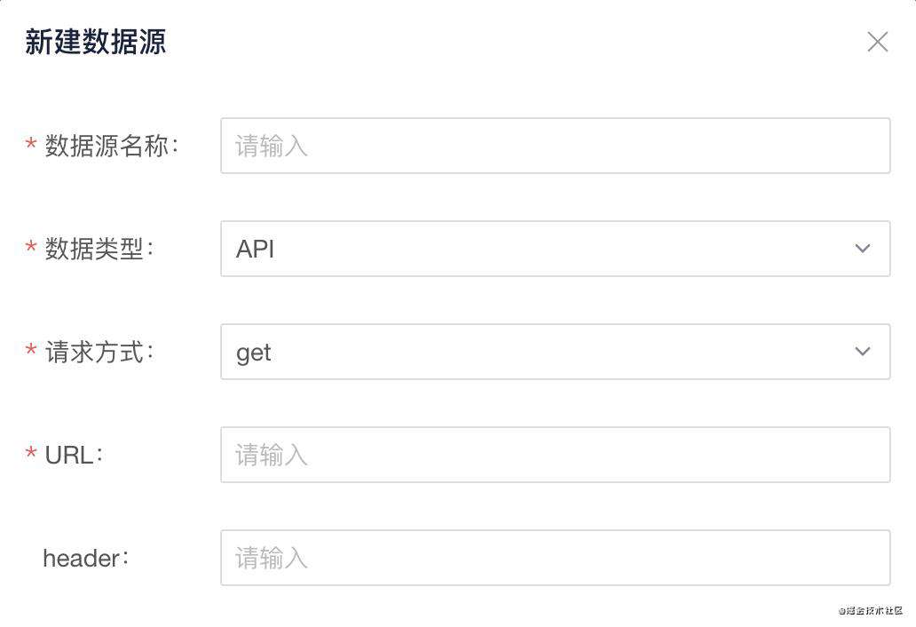 从0到1开发可视化数据大屏（下）