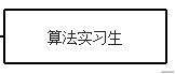 canvas绘制组织架构图