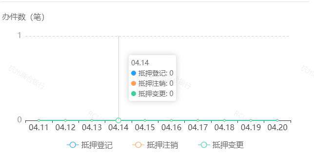 canvas深入浅出（一）| 小测免费学
