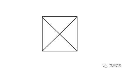 纯css实现旋转的金字塔