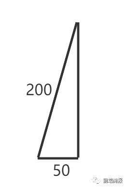 纯css实现旋转的金字塔