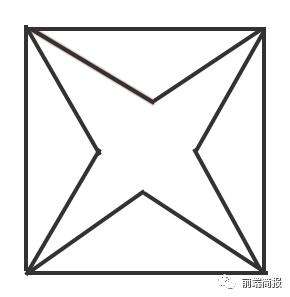 纯css实现旋转的金字塔