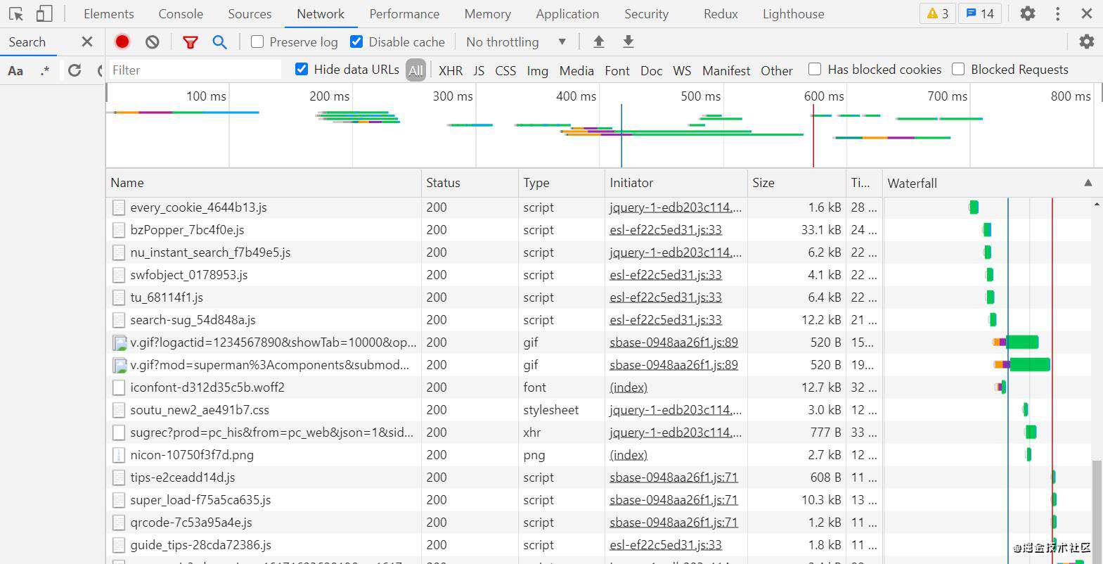 Chrome DevTools 入门和技巧
