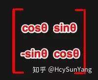 从矩阵与空间操作的关系理解 CSS3 的 transform（科普文）