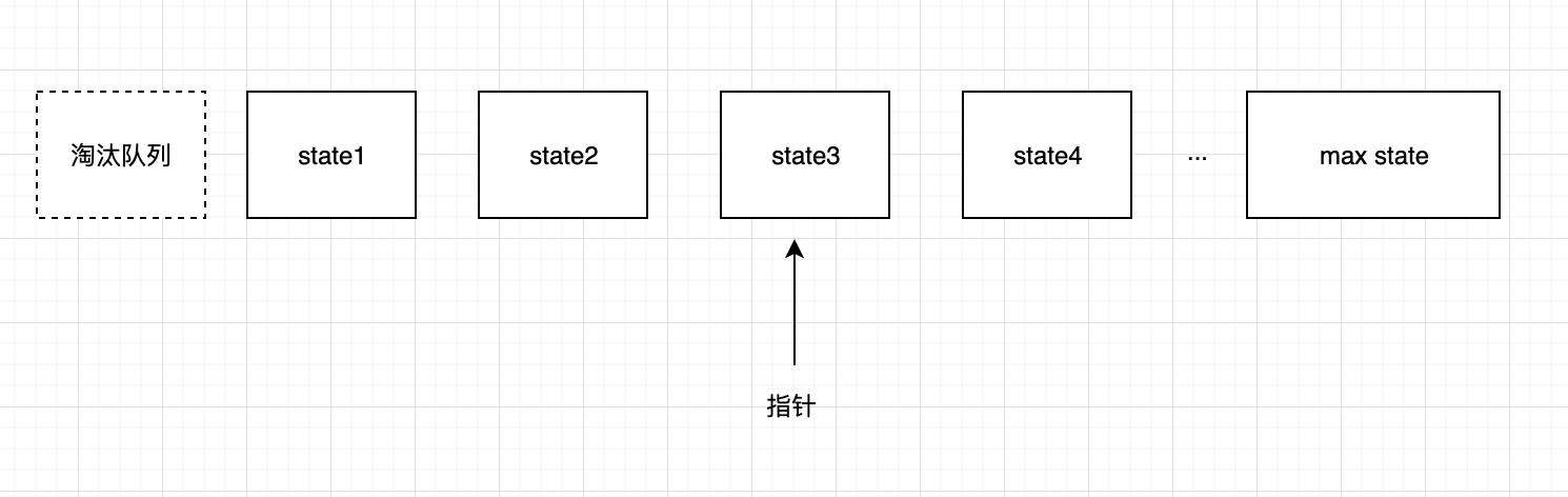从零开发一款可视化大屏制作平台