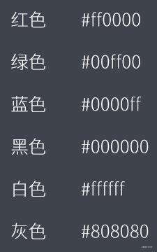 CSS概述