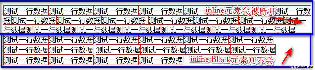 CSS基础