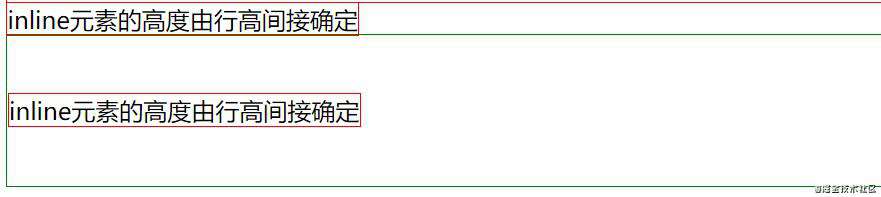 CSS基础