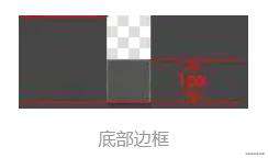 CSS进阶 - 移动端响应式布局技巧