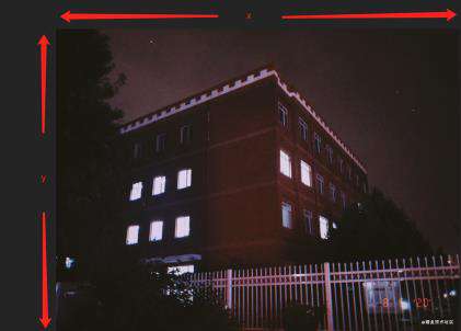CSS属性之aspect-ratio