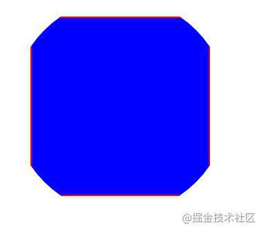 CSS为什么这么难学？方法很重要！