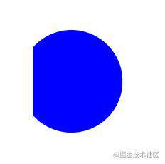 CSS为什么这么难学？方法很重要！