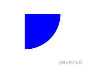 CSS为什么这么难学？方法很重要！