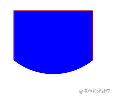 CSS为什么这么难学？方法很重要！