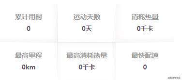 Css一些小样式