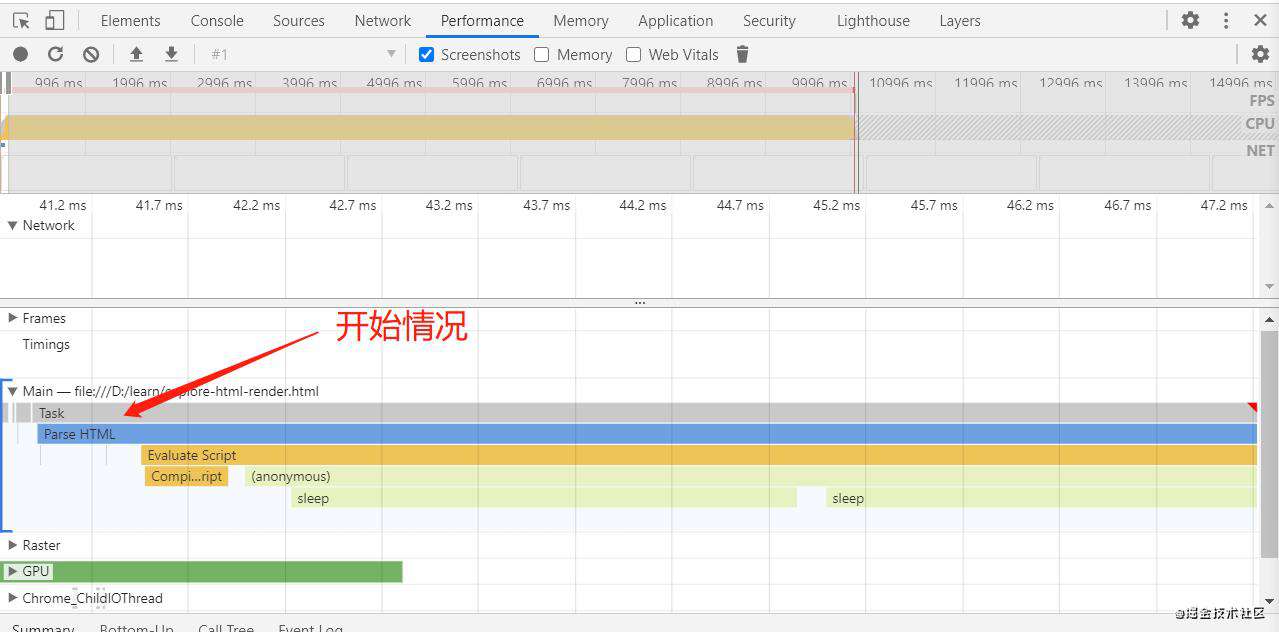 CSS、JS 对页面加载与交互的影响