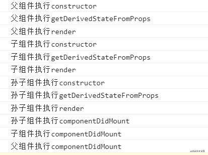 从Vue2.0到React17——React类组件的生命周期