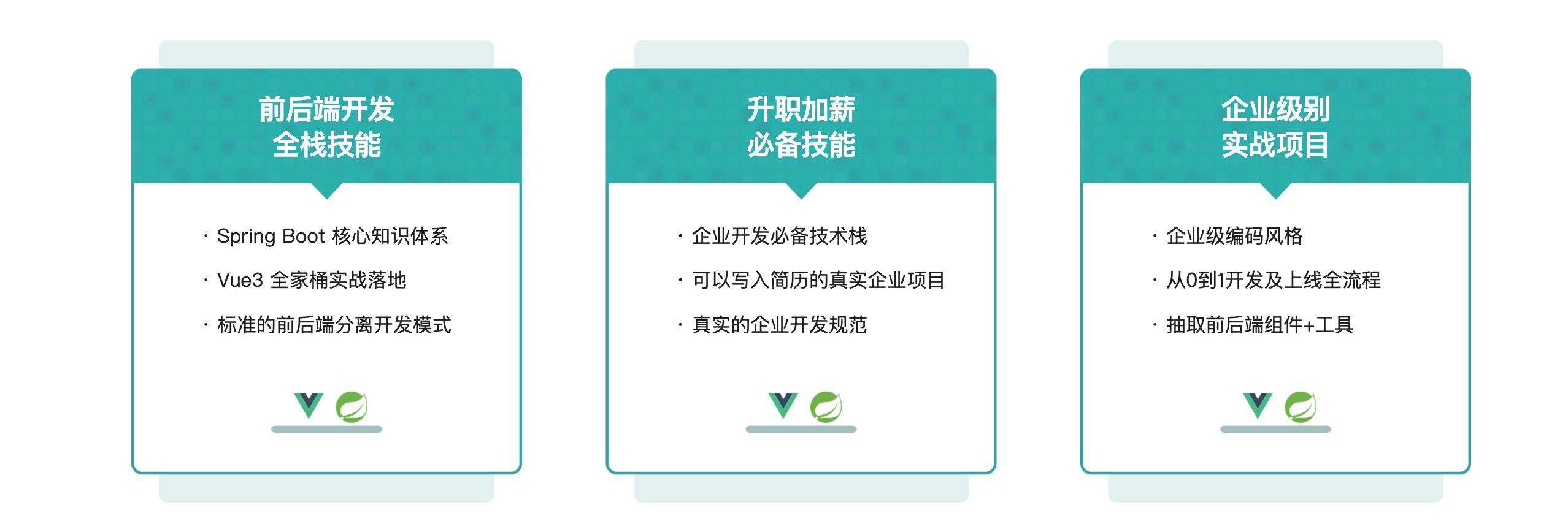 程序员的副业：写了一个专栏《Vue 3企业级项目实战    》