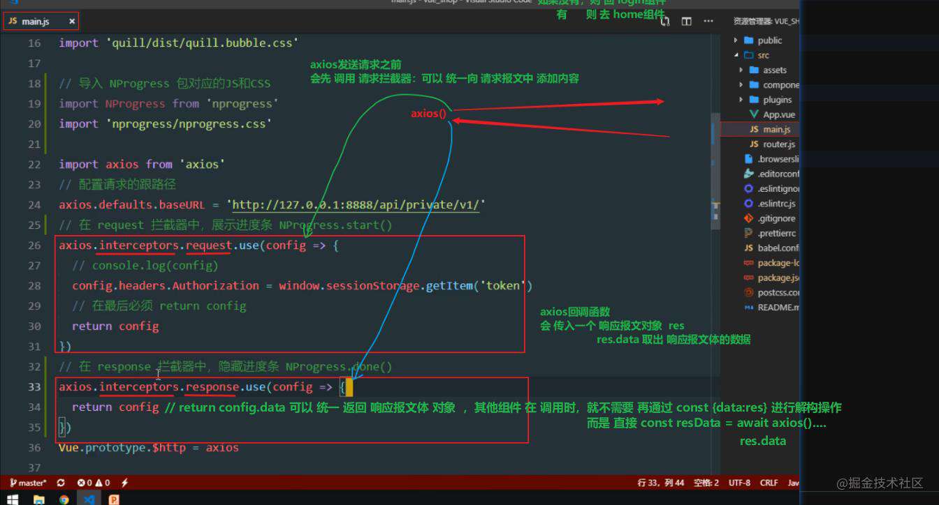 DayNode(VueShopEleM)