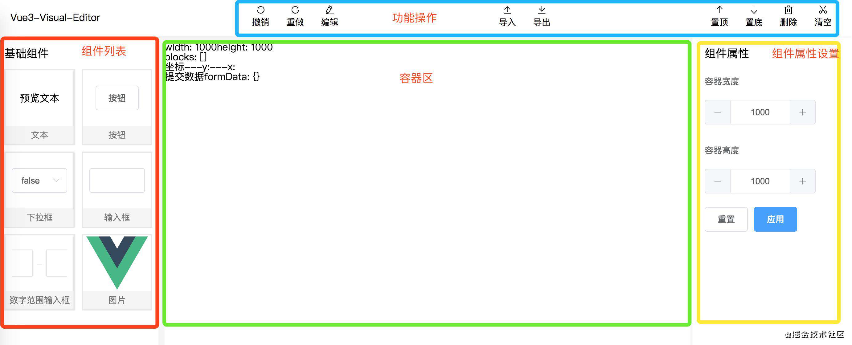 低代码可视化编辑平台