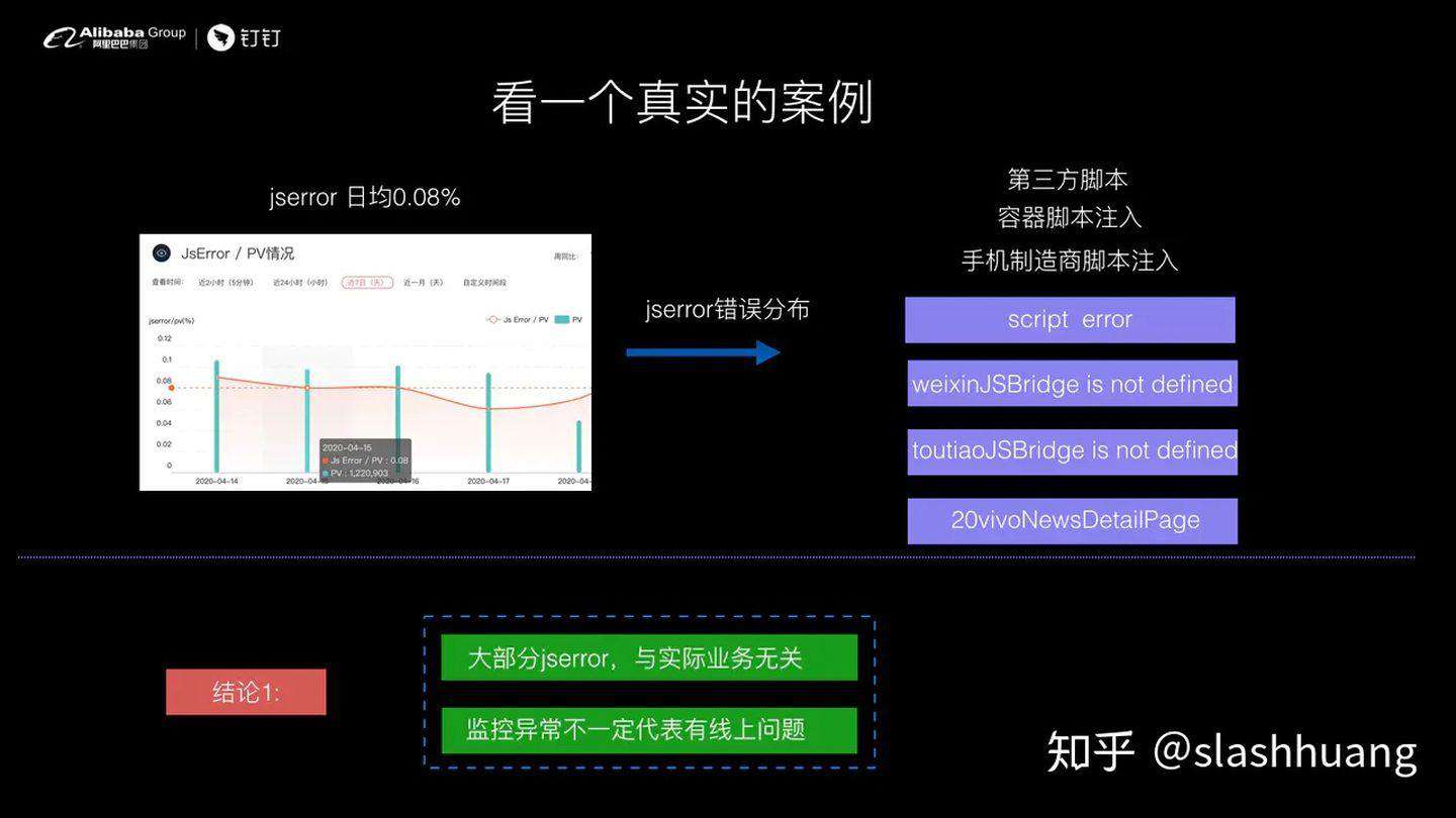 钉钉前端-如何设计前端实时分析及报警系统