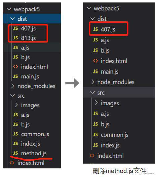 打工人，打工魂，打工不懂工具忙死人，教你如何优雅使用webpack5.0