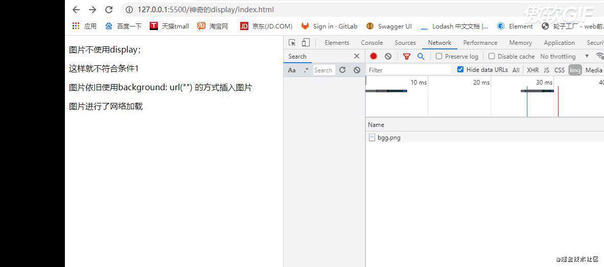 dispaly结合背景图片会提升加载性能