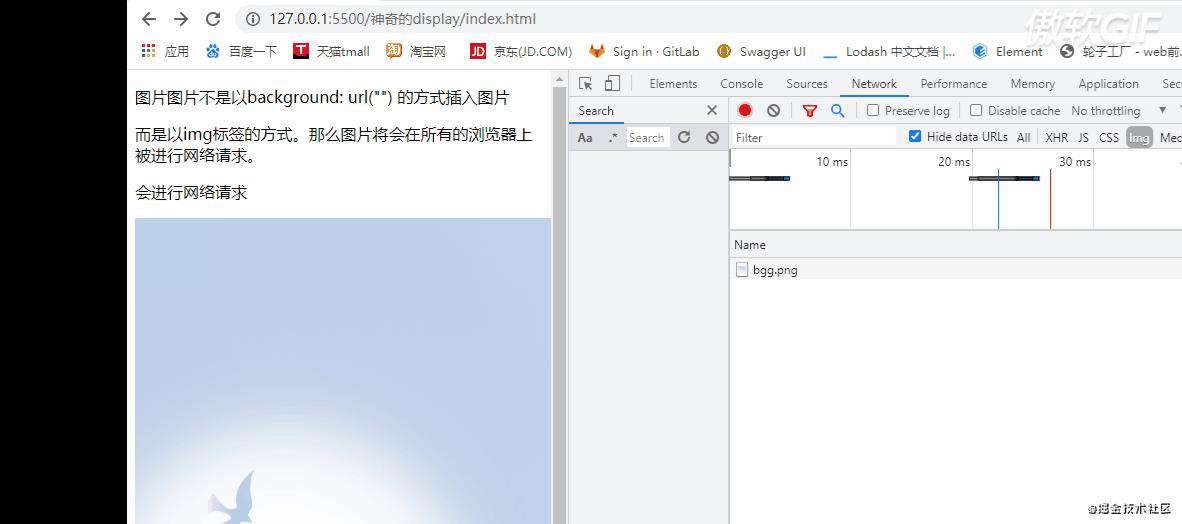 dispaly结合背景图片会提升加载性能