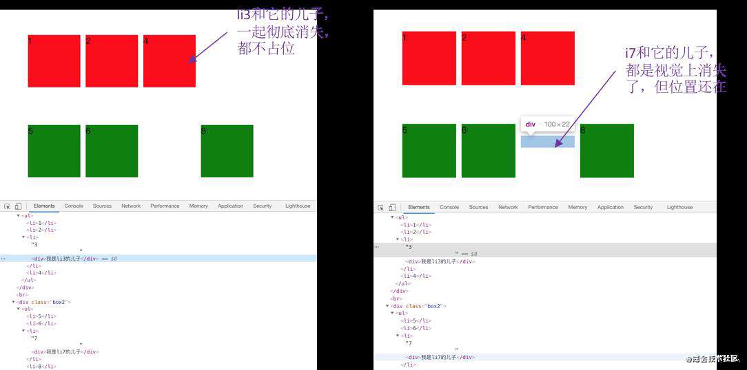 Display: none 与 Visibility: hidden有什么区别？