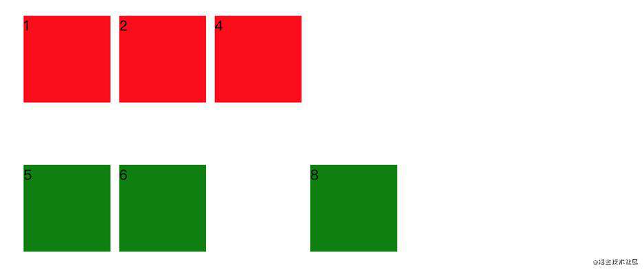 Display: none 与 Visibility: hidden有什么区别？