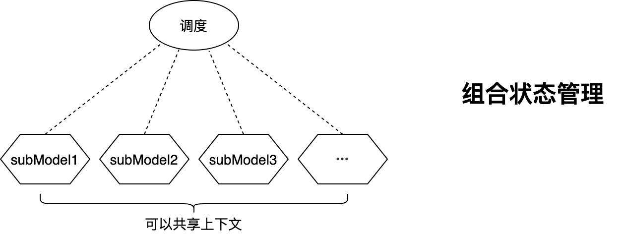 带你重新“玩转”Flutter