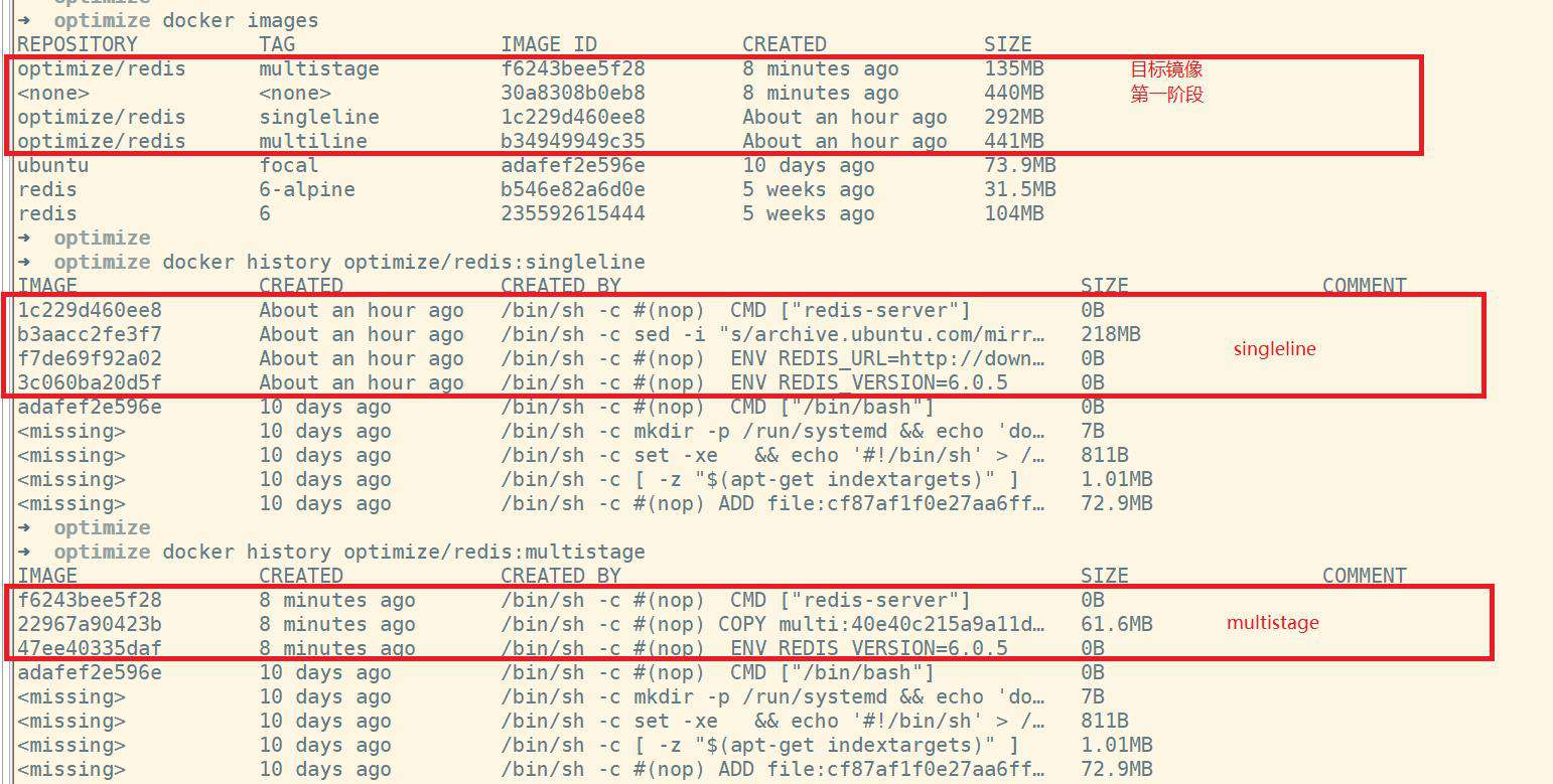 Docker镜像瘦身