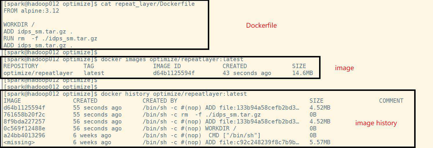 Docker镜像瘦身