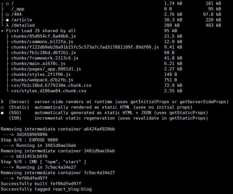 Docker 部署 React 全栈应用（三）
