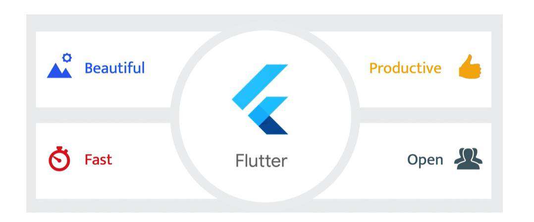 大前端之flutter开篇