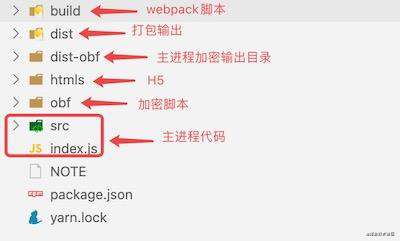 Electron:混淆和加密主进程代码