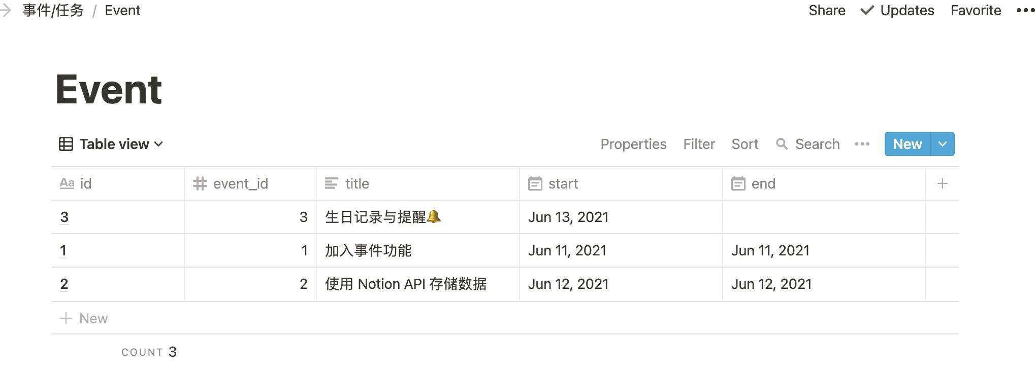 Electron+Vue3 MAC 版日历开发记录(11)——Notion事件获取