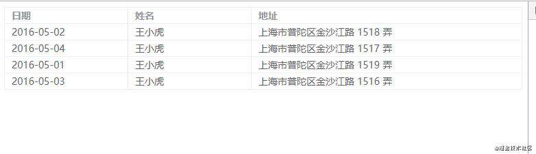 elementui中el-table修改表头高度和行高度（设置最低高度）