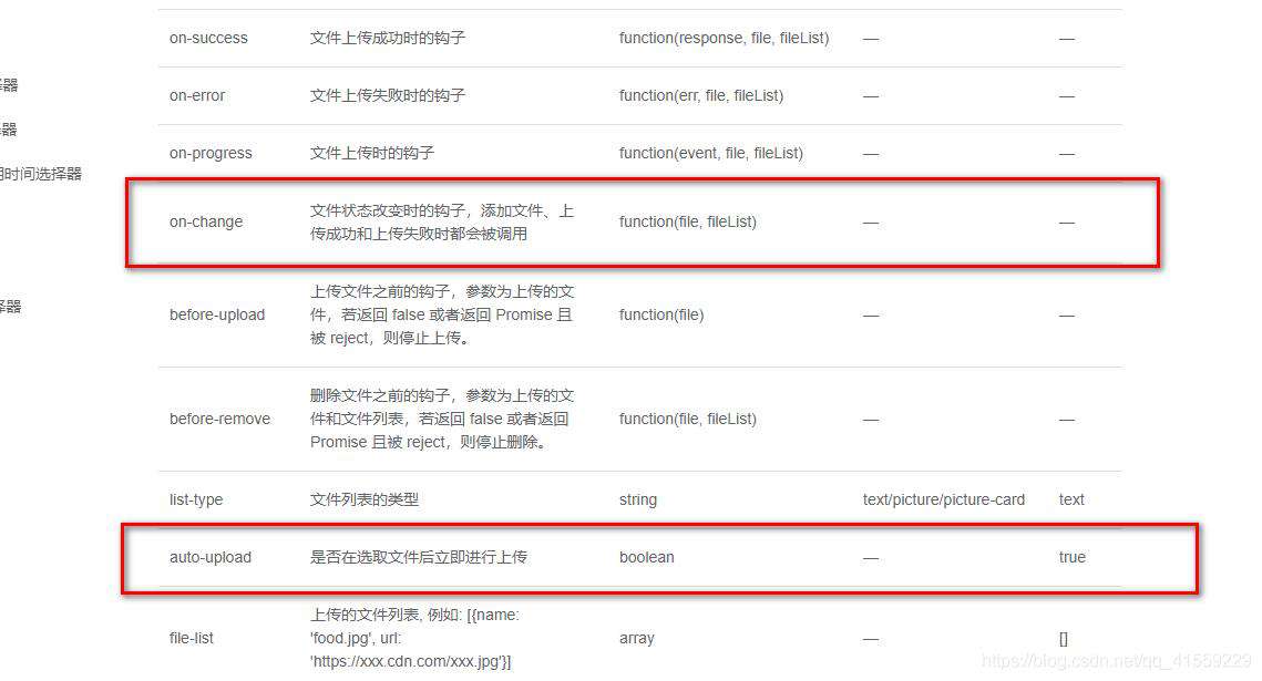 elementUI upload组件的妙用