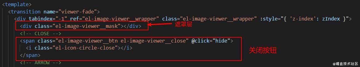 elementui预览图片组件二次封装